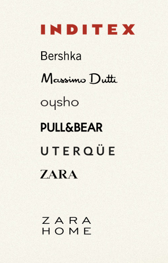 Las marcas de Inditex