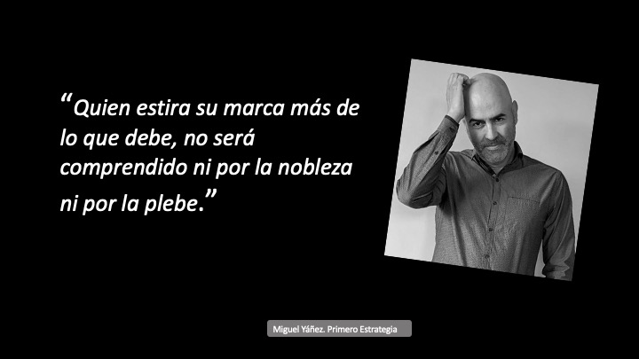 Elasticidad de marca